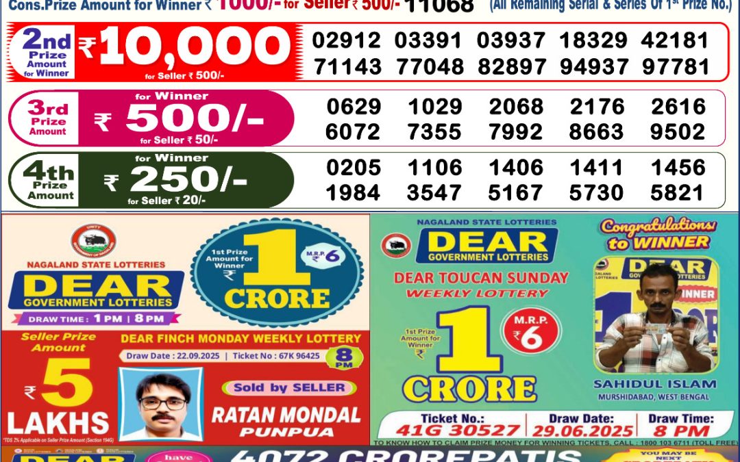 Dear Lottery Sambad Result 6 PM 7th Oct 2025: Download West Bengal Sambad Result