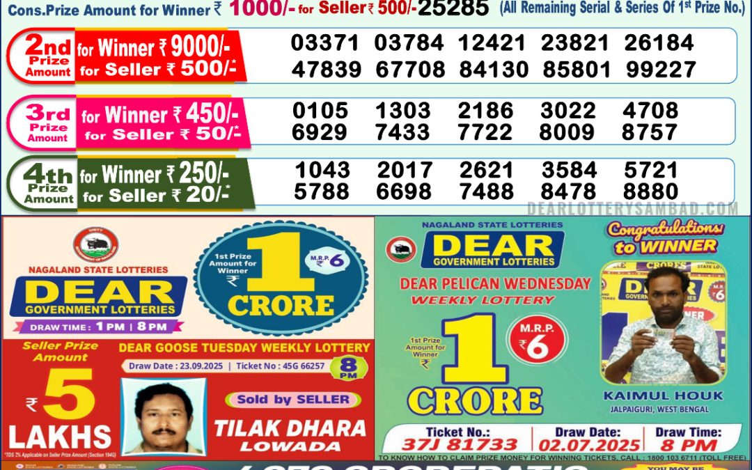 Lottery Sambad 1 PM Result Today 08.10.2025: Check Dear Morning Live Winner List PDF