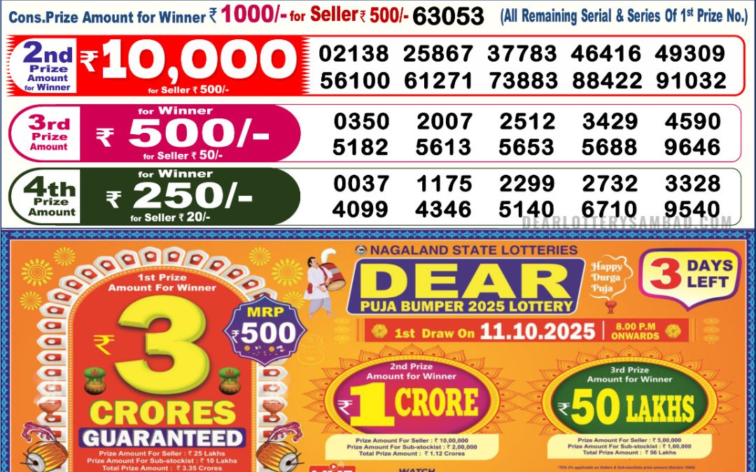 Dear Lottery Sambad Result 6 PM 8th Oct 2025: Download West Bengal Sambad Result