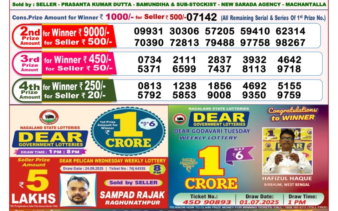 8 PM Lottery Sambad Result Today Live 08.10.25: Check Winning Numbers