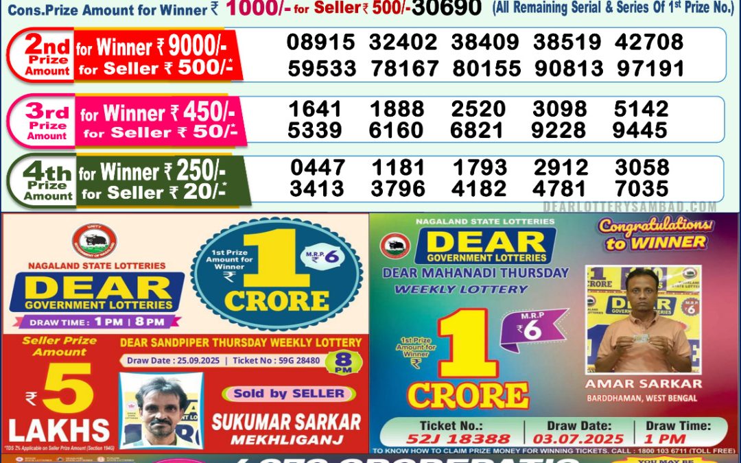 Lottery Sambad 1 PM Result Today 09.10.2025: Check Dear Morning Live Winner List PDF