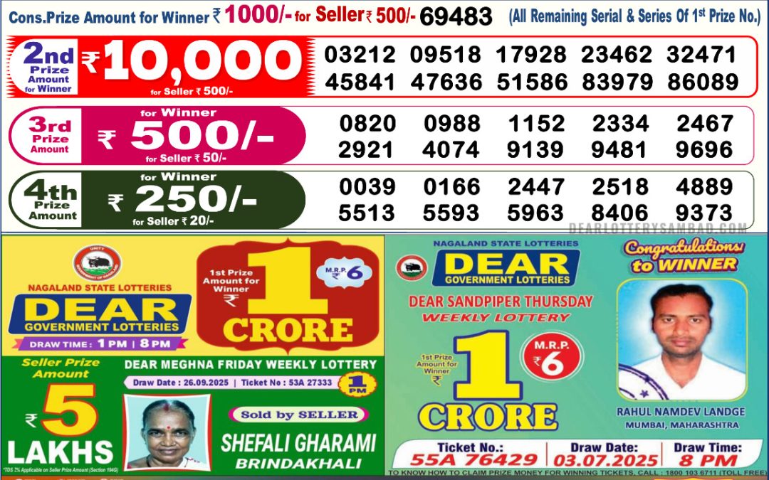 Dear Lottery Sambad Result 6 PM 9th Oct 2025: Download West Bengal Sambad Result