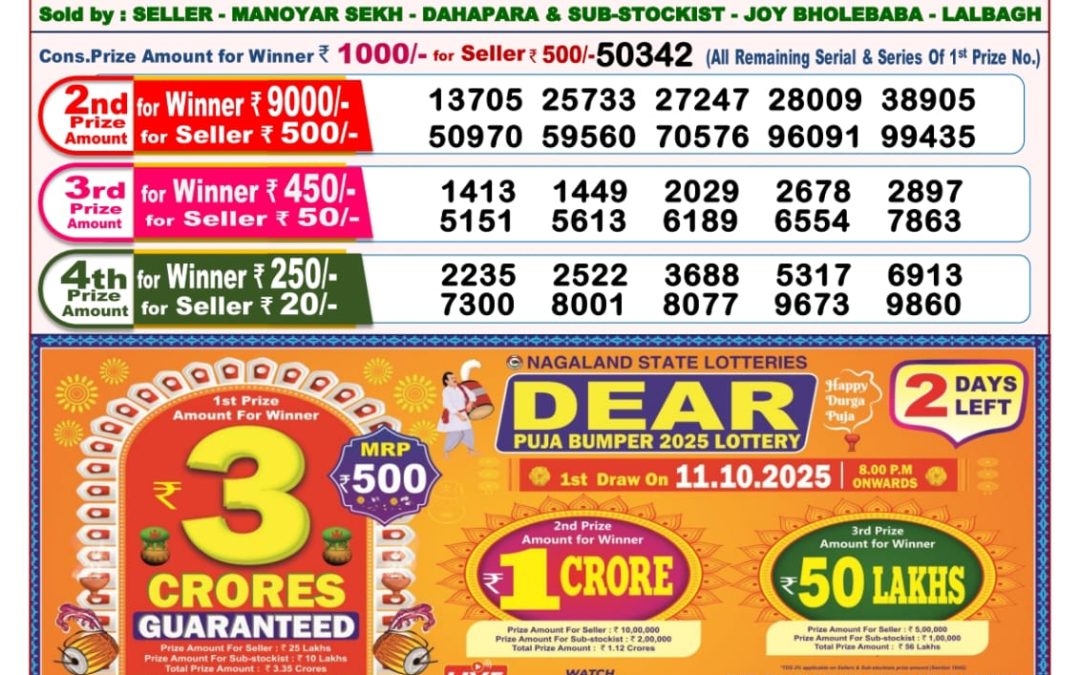 8 PM Lottery Sambad Result Today Live 09.10.25: Check Winning Numbers