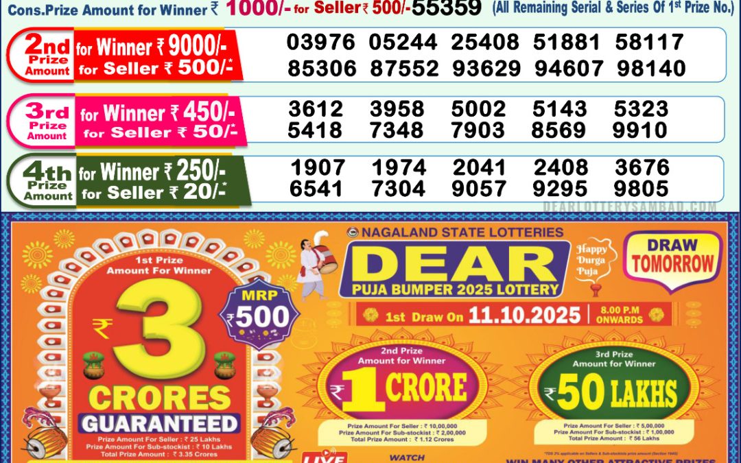 Lottery Sambad 1 PM Result Today 10.10.2025: Check Dear Morning Live Winner List PDF
