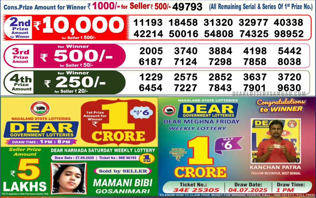 Dear Lottery Sambad Result 6 PM 10th Oct 2025: Download West Bengal Sambad Result