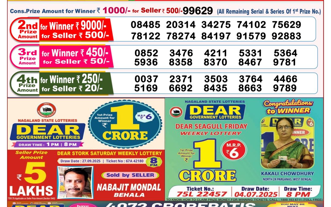 8 PM Lottery Sambad Result Today Live 10.10.25: Check Winning Numbers