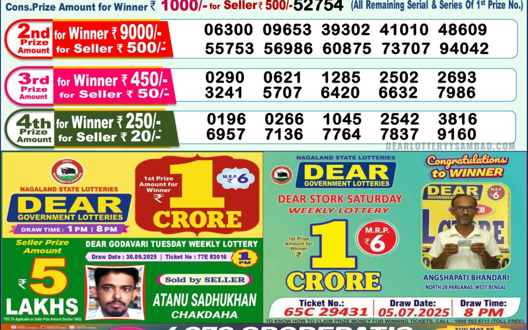 Lottery Sambad 1 PM Result Today 11.10.2025: Check Dear Morning Live Winner List PDF