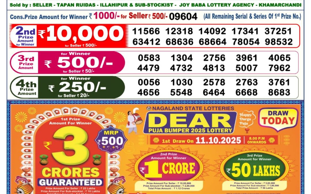 Dear Lottery Sambad Result 6 PM 11th Oct 2025: Download West Bengal Sambad Result