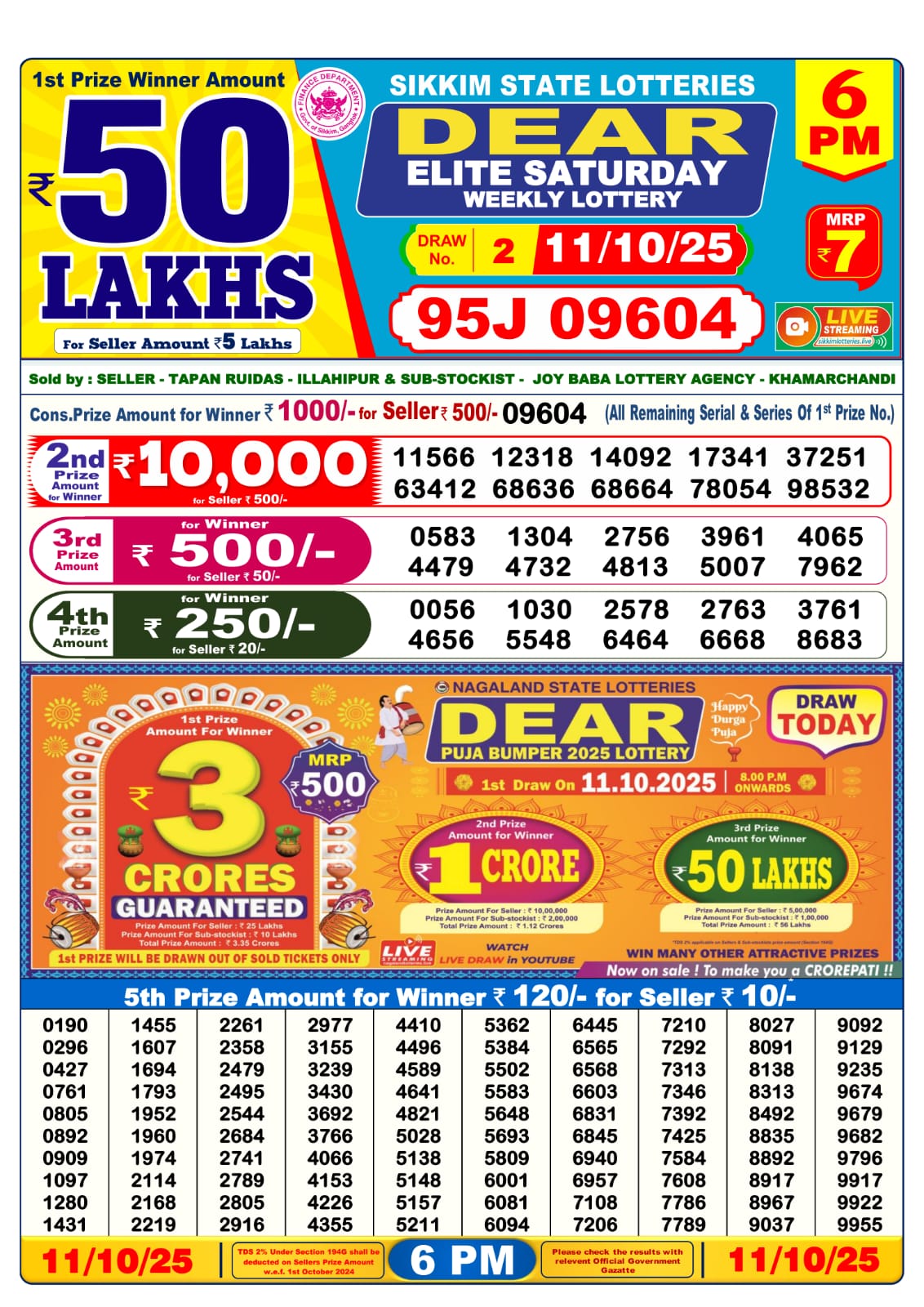 Dear Lottery Sambad Result 6 PM 6th Oct 2025: Download West Bengal Sambad Result