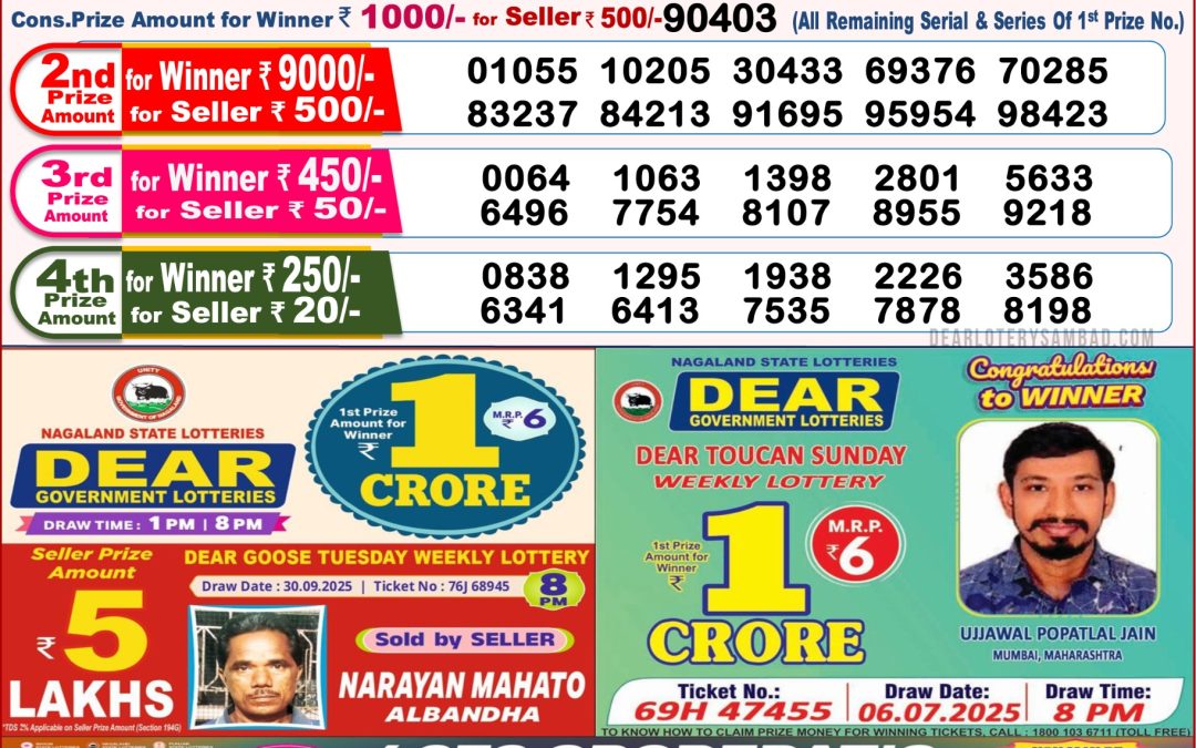 8 PM Lottery Sambad Result Today Live 11.10.25: Check Winning Numbers