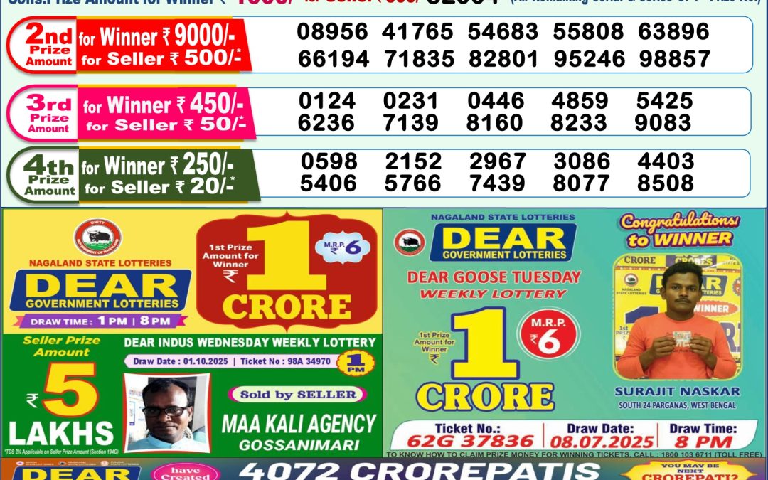 Lottery Sambad 1 PM Result Today 12.10.2025: Check Dear Morning Live Winner List PDF