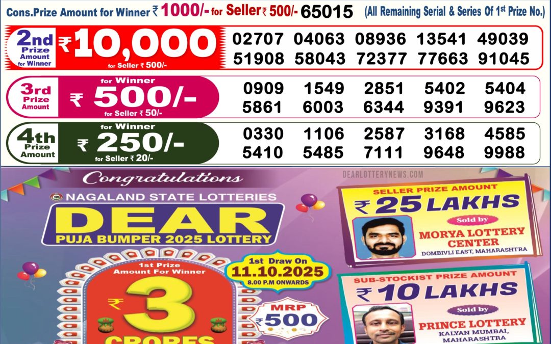 Dear Lottery Sambad Result 6 PM 12th Oct 2025: Download West Bengal Sambad Result