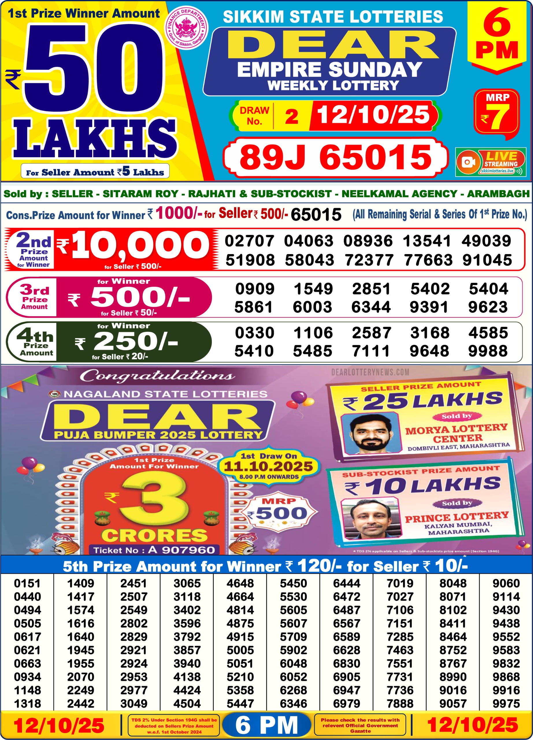 Dear Lottery Sambad Result 6 PM 6th Oct 2025: Download West Bengal Sambad Result