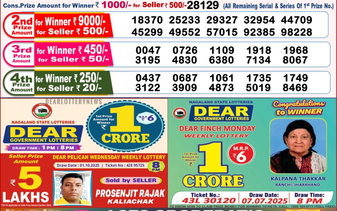 8 PM Lottery Sambad Result Today Live 12.10.25: Check Winning Numbers