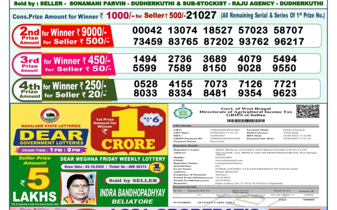 Lottery Sambad 1 PM Result Today 13.10.2025: Check Dear Morning Live Winner List PDF