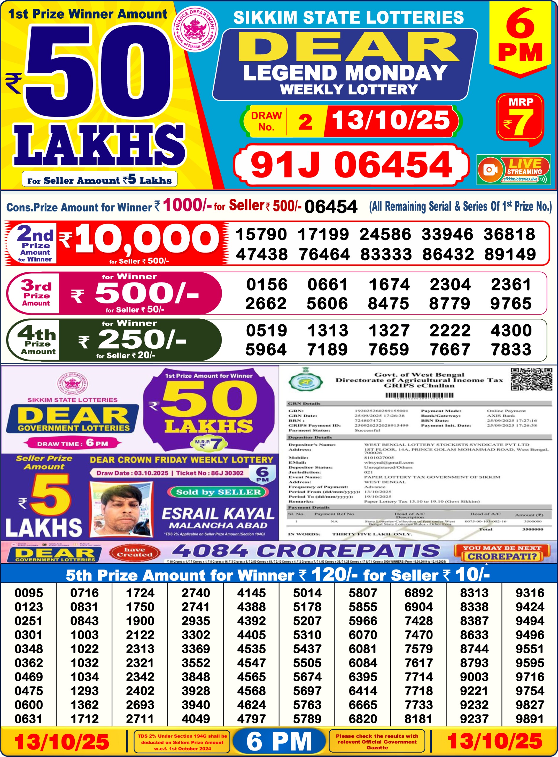 Dear Lottery Sambad Result 6 PM 6th Oct 2025: Download West Bengal Sambad Result