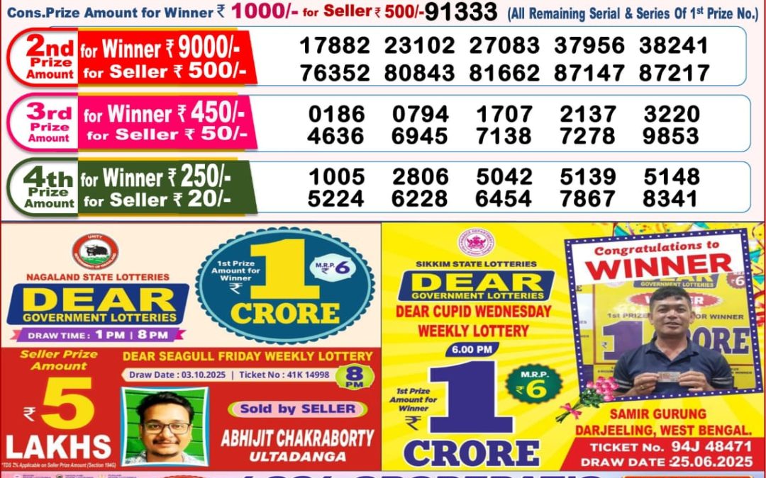 8 PM Lottery Sambad Result Today Live 13.10.25: Check Winning Numbers