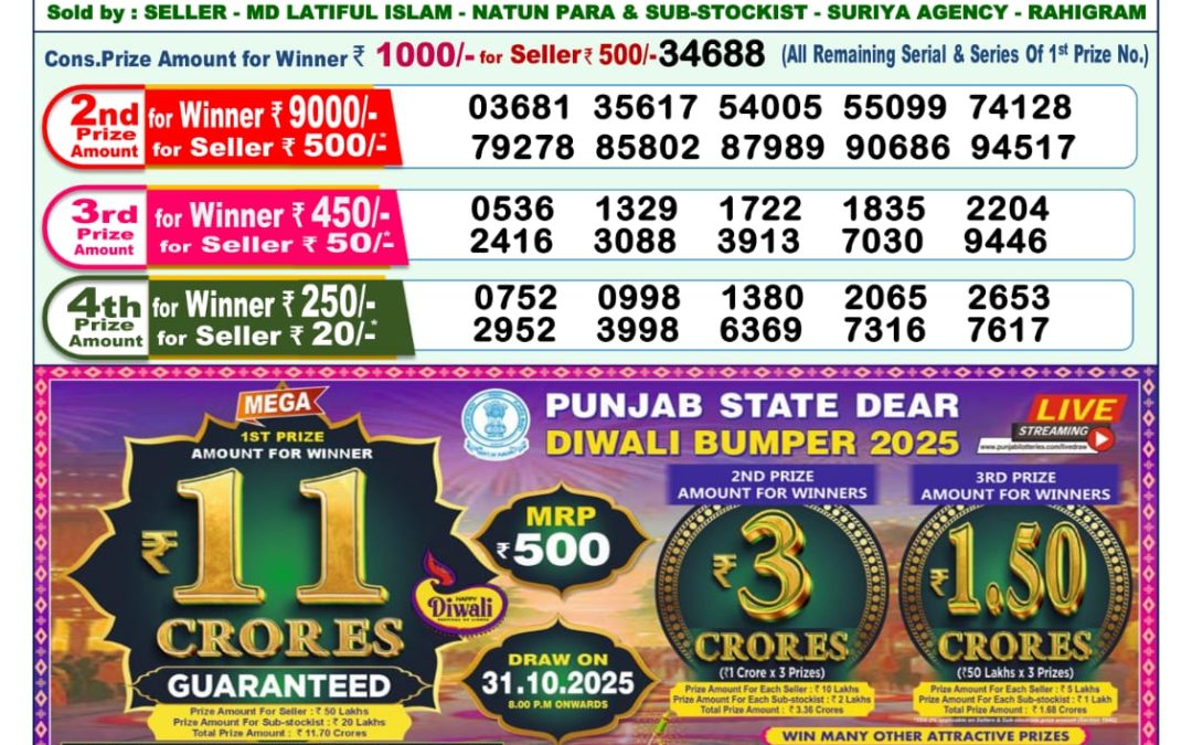 Lottery Sambad 1 PM Result Today 14.10.2025: Check Dear Morning Live Winner List PDF