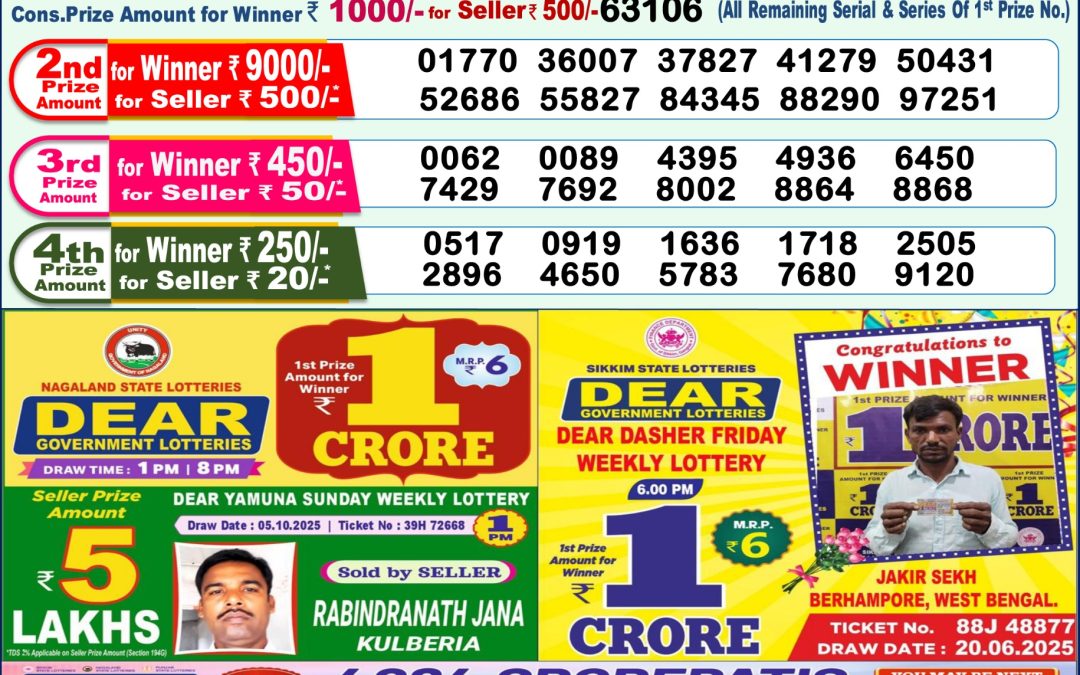 Lottery Sambad 1 PM Result Today 15.10.2025: Check Dear Morning Live Winner List PDF