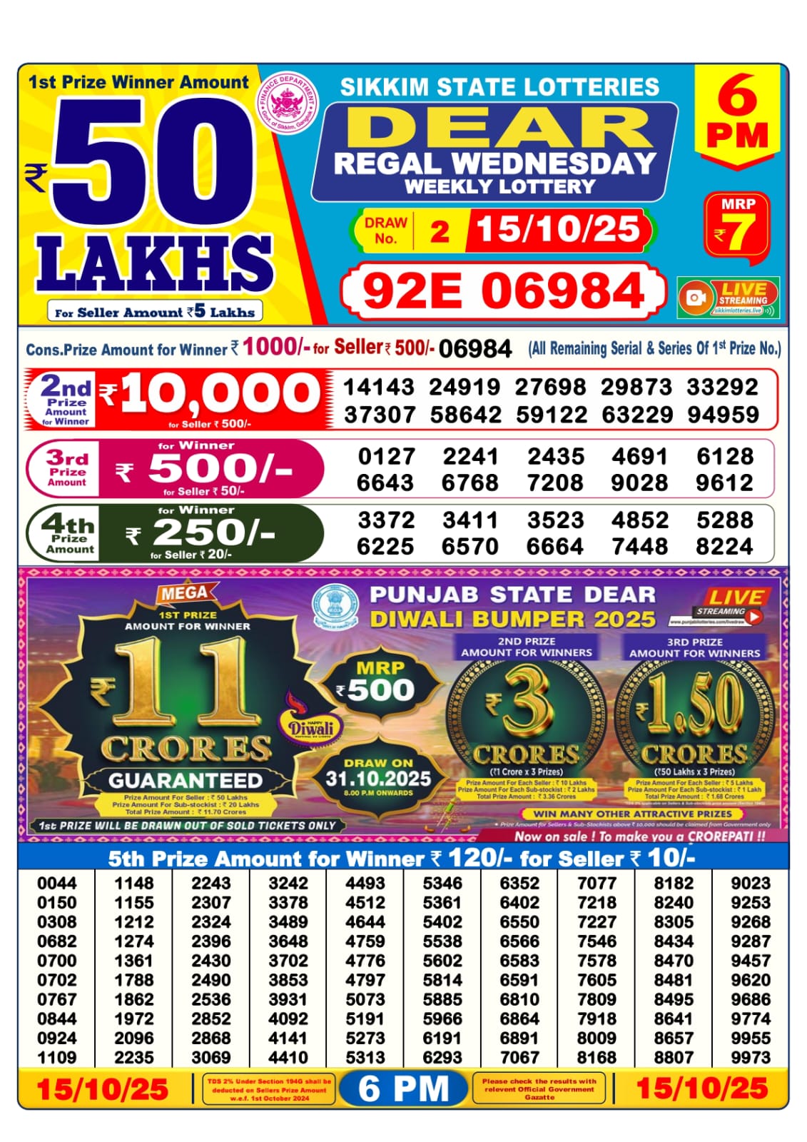 Dear Lottery Sambad Result 6 PM 15th Oct 2025: Download West Bengal Sambad Result