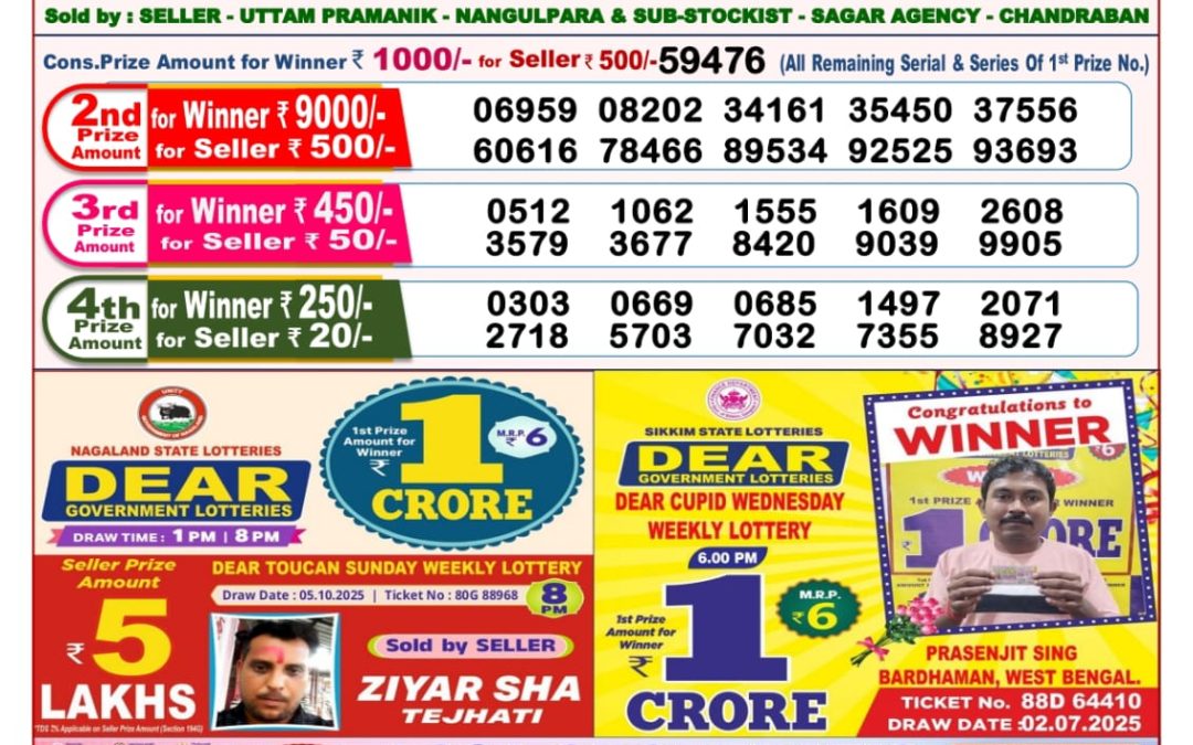 8 PM Lottery Sambad Result Today Live 14.10.25: Check Winning Numbers