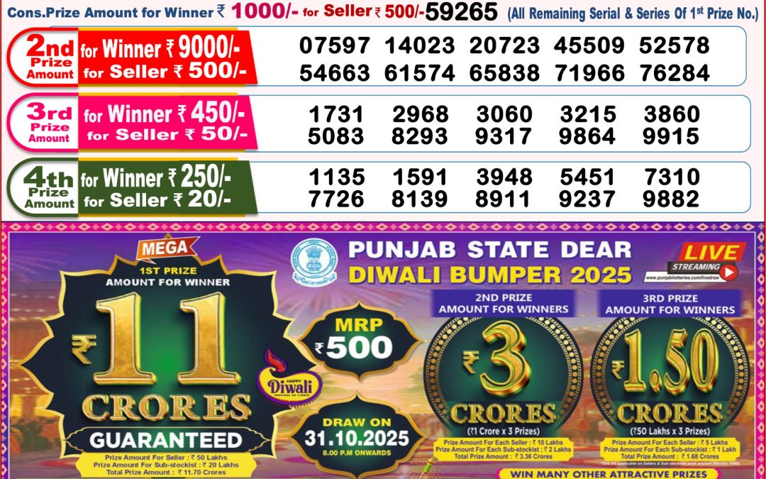 8 PM Lottery Sambad Result Today Live 16.10.25: Check Winning Numbers