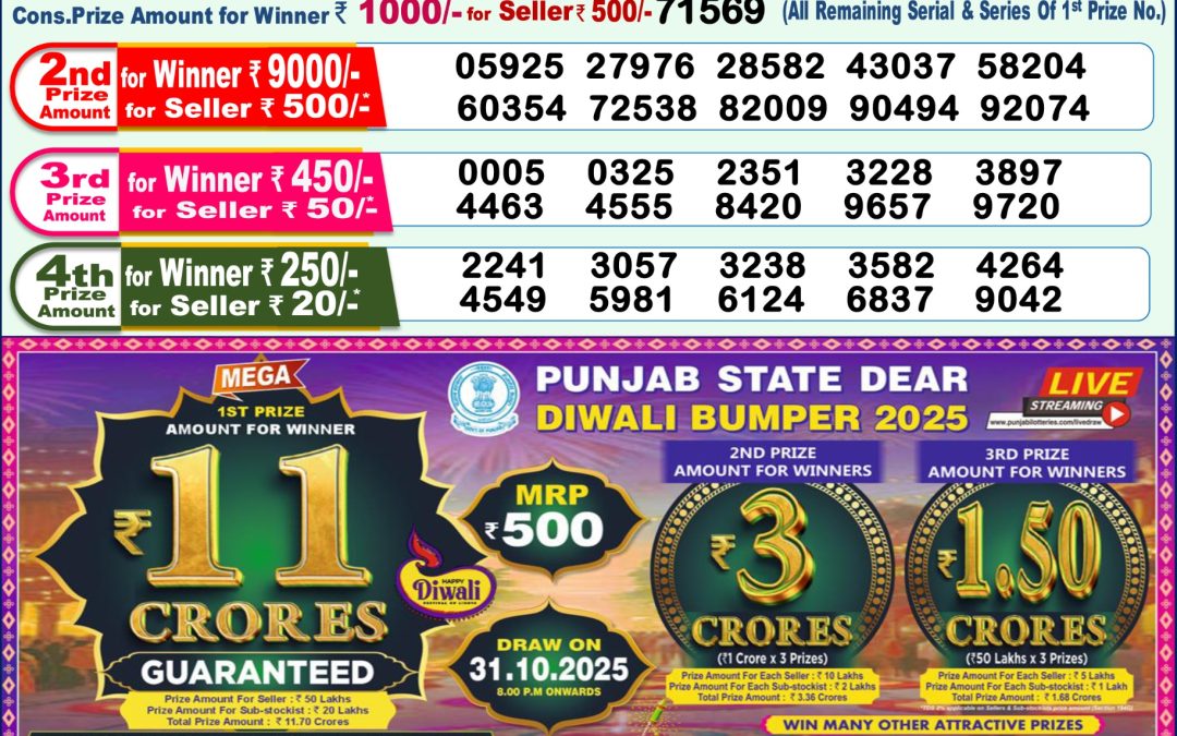 Lottery Sambad 1 PM Result Today 17.10.2025: Check Dear Morning Live Winner List PDF