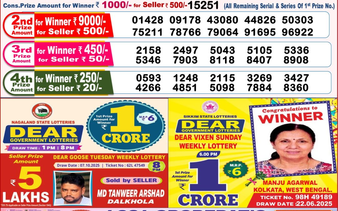 8 PM Lottery Sambad Result Today Live 17.10.25: Check Winning Numbers