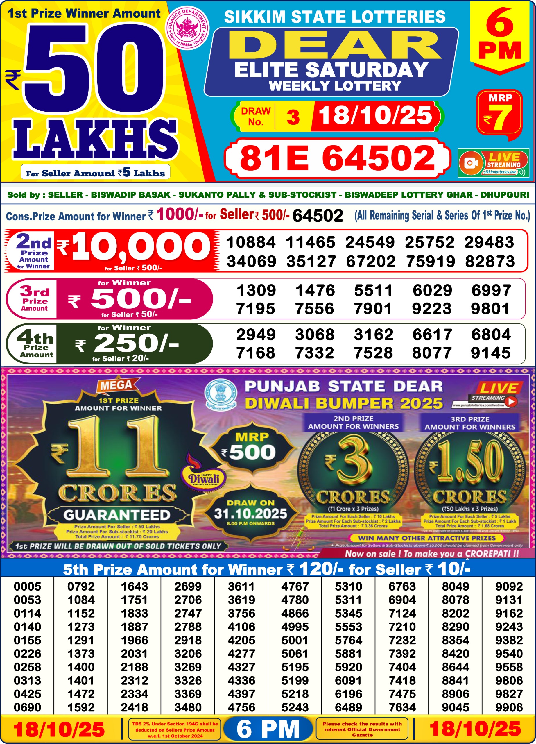 Dear Lottery Sambad Result 6 PM 18th Oct 2025: Download West Bengal Sambad Result