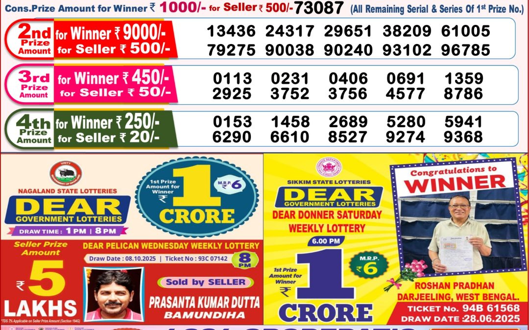 8 PM Lottery Sambad Result Today Live 18.10.25: Check Winning Numbers