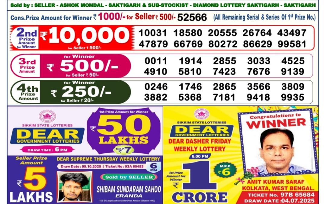 Dear Lottery Sambad Result 6 PM 19th Oct 2025: Download West Bengal Sambad Result