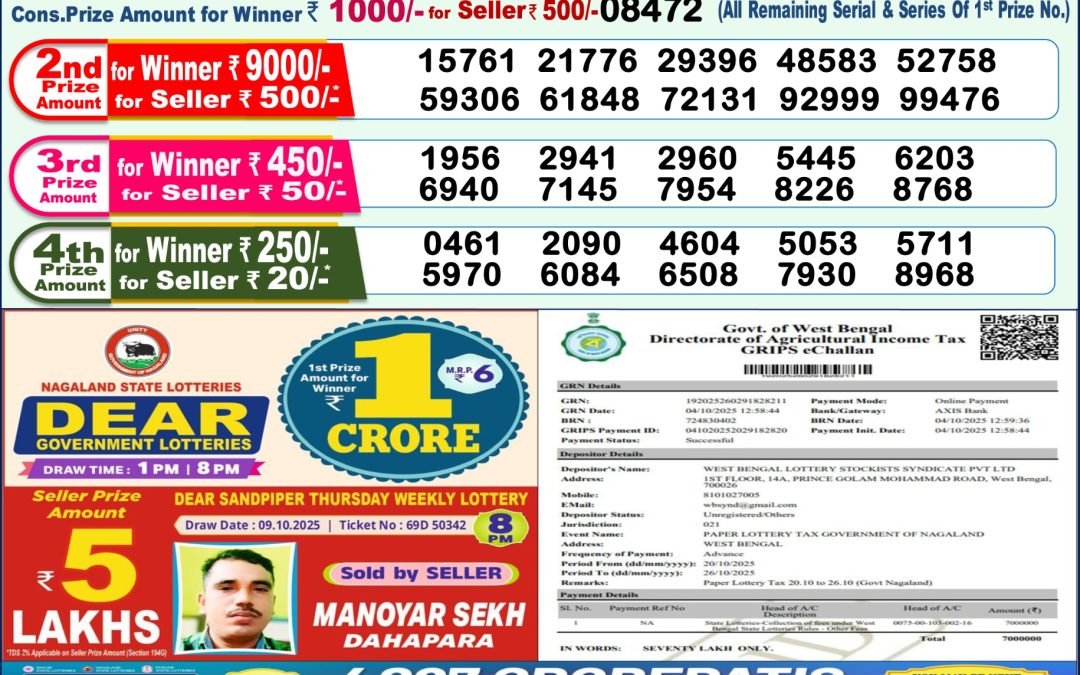 Lottery Sambad 1 PM Result Today 20.10.2025: Check Dear Morning Live Winner List PDF