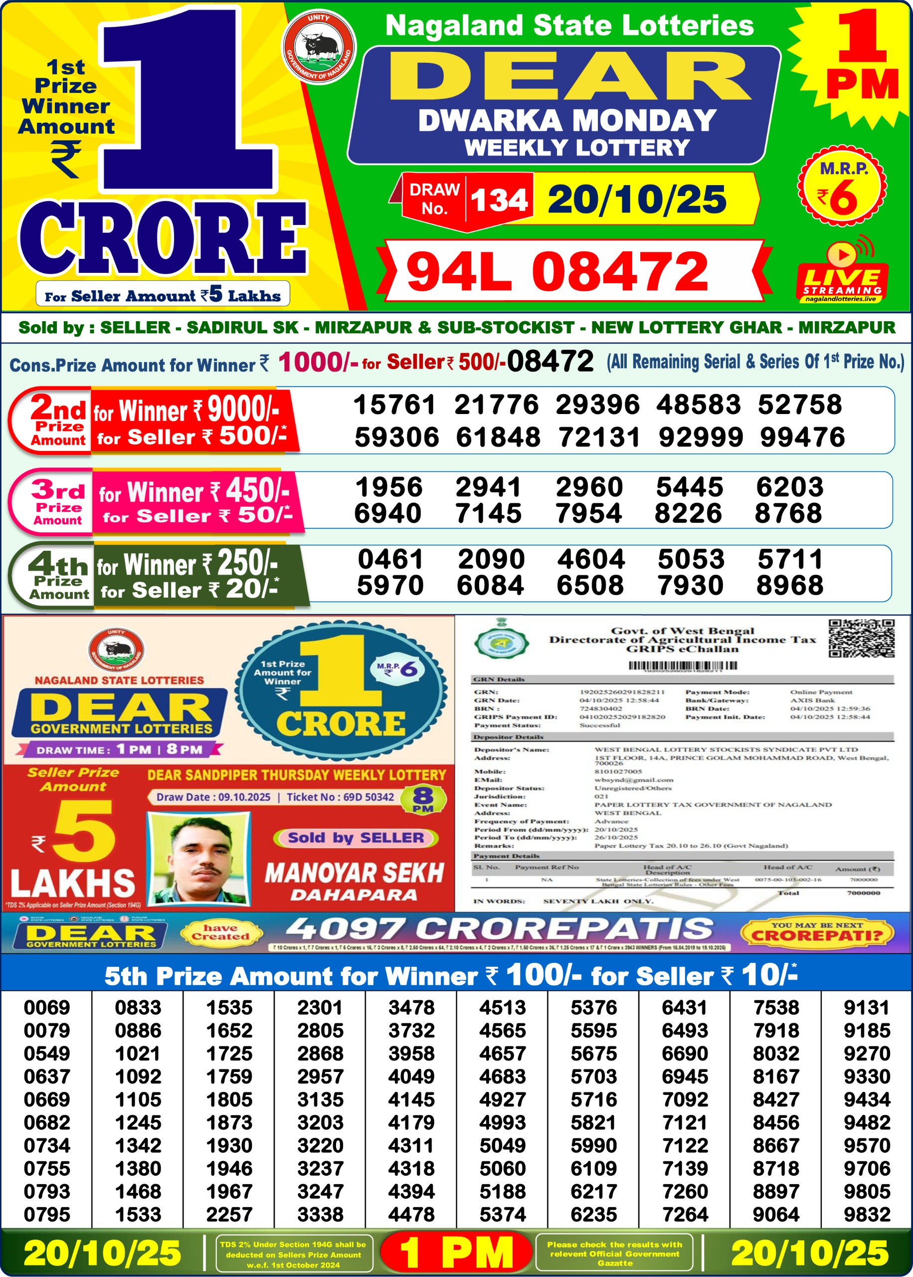 Lottery Sambad 1 PM Result Today 20.10.2025: Check Dear Morning Live Winner List PDF