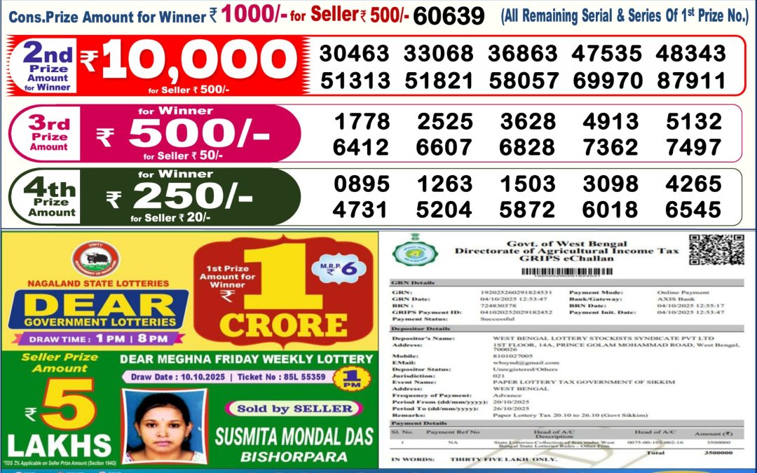 Dear Lottery Sambad Result 6 PM 20th Oct 2025: Download West Bengal Sambad Result