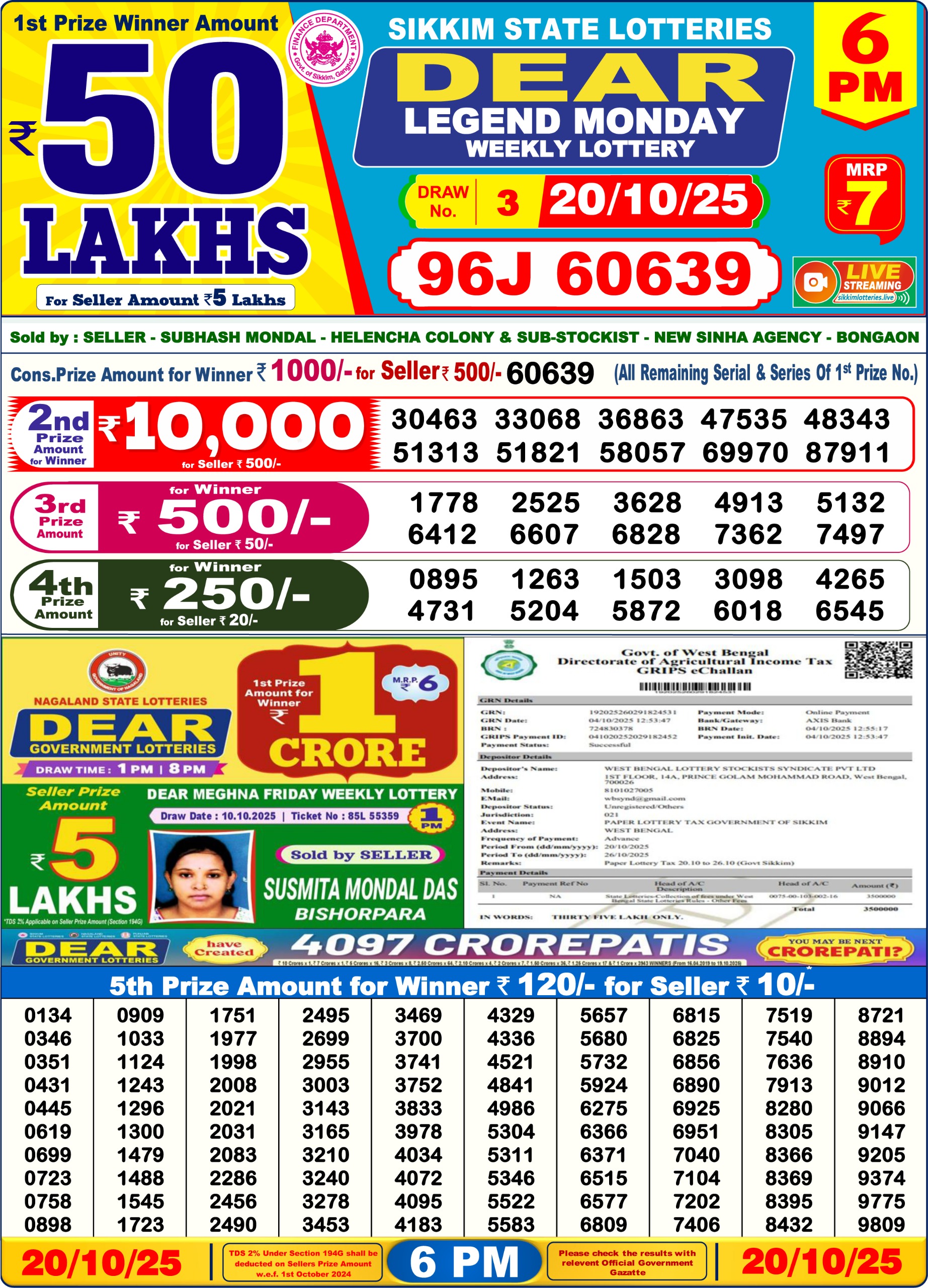 Dear Lottery Sambad Result 6 PM 20th Oct 2025: Download West Bengal Sambad Result