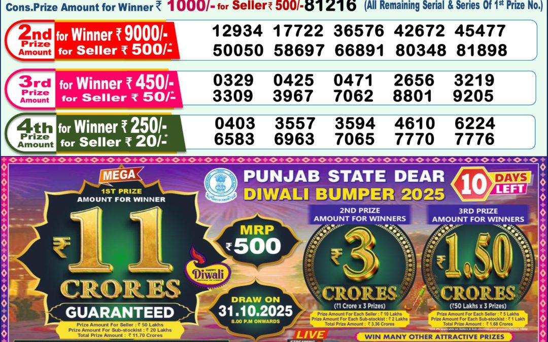 Lottery Sambad 1 PM Result Today 21.10.2025: Check Dear Morning Live Winner List PDF