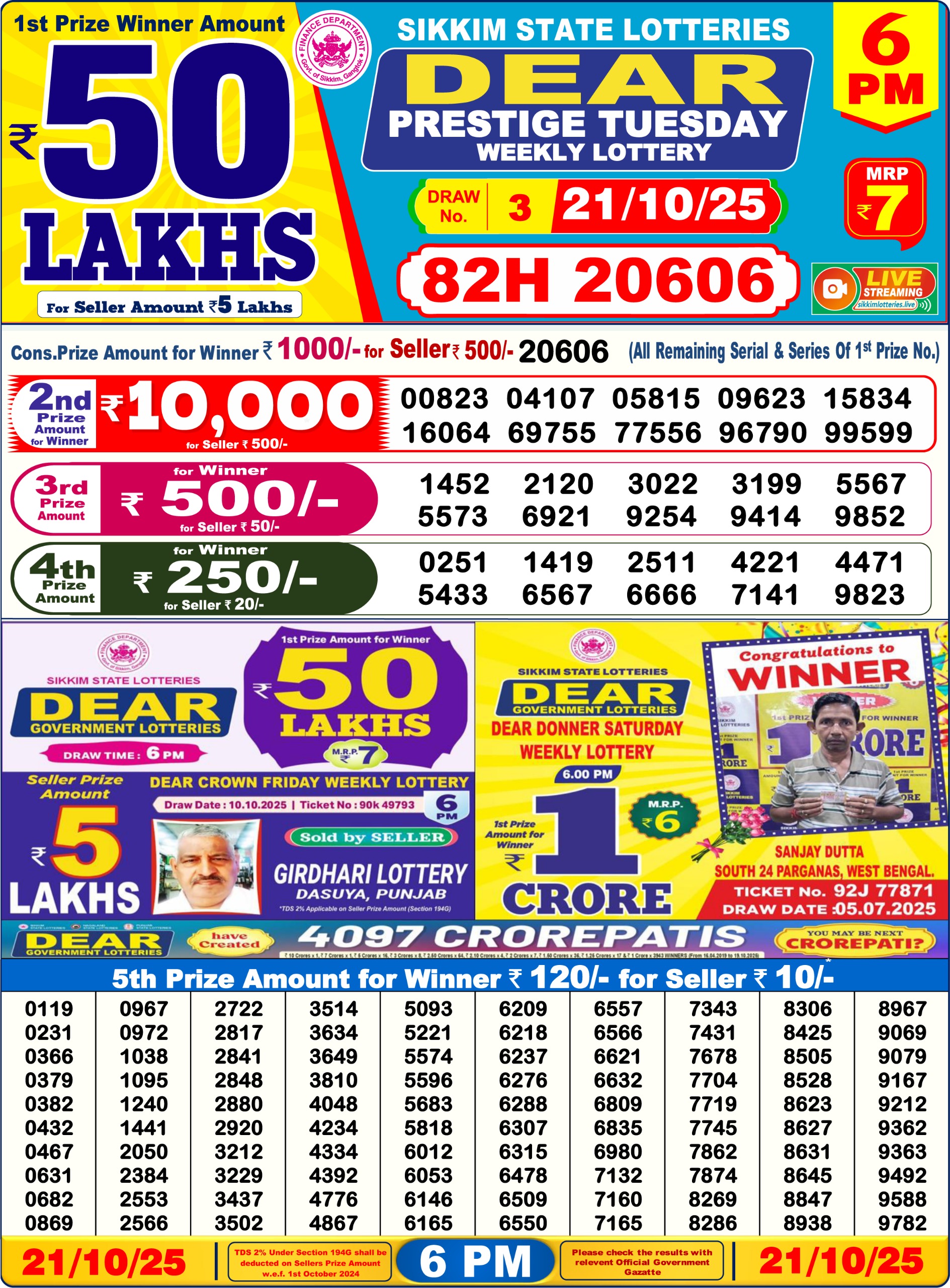 Dear Lottery Sambad Result 6 PM 21 Oct 2025: Download West Bengal Sambad Result