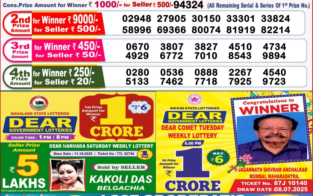8 PM Lottery Sambad Result Today Live 21.10.25: Check Winning Numbers