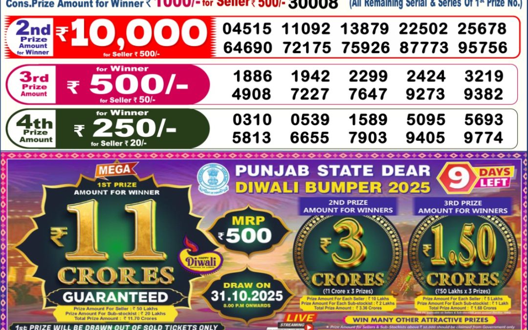 Dear Lottery Sambad Result 6 PM 22 Oct 2025: Download West Bengal Sambad Result