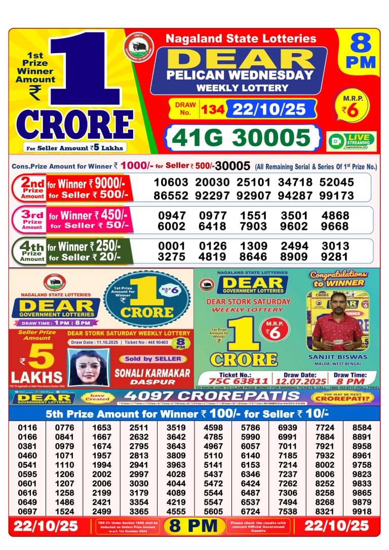 8 PM Lottery Sambad Result Today Live 22.10.25: Check Winning Numbers