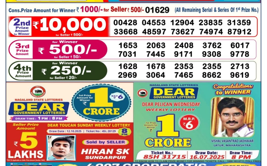 Dear Lottery Sambad Result 6 PM 23 Oct 2025: Download West Bengal Sambad Result