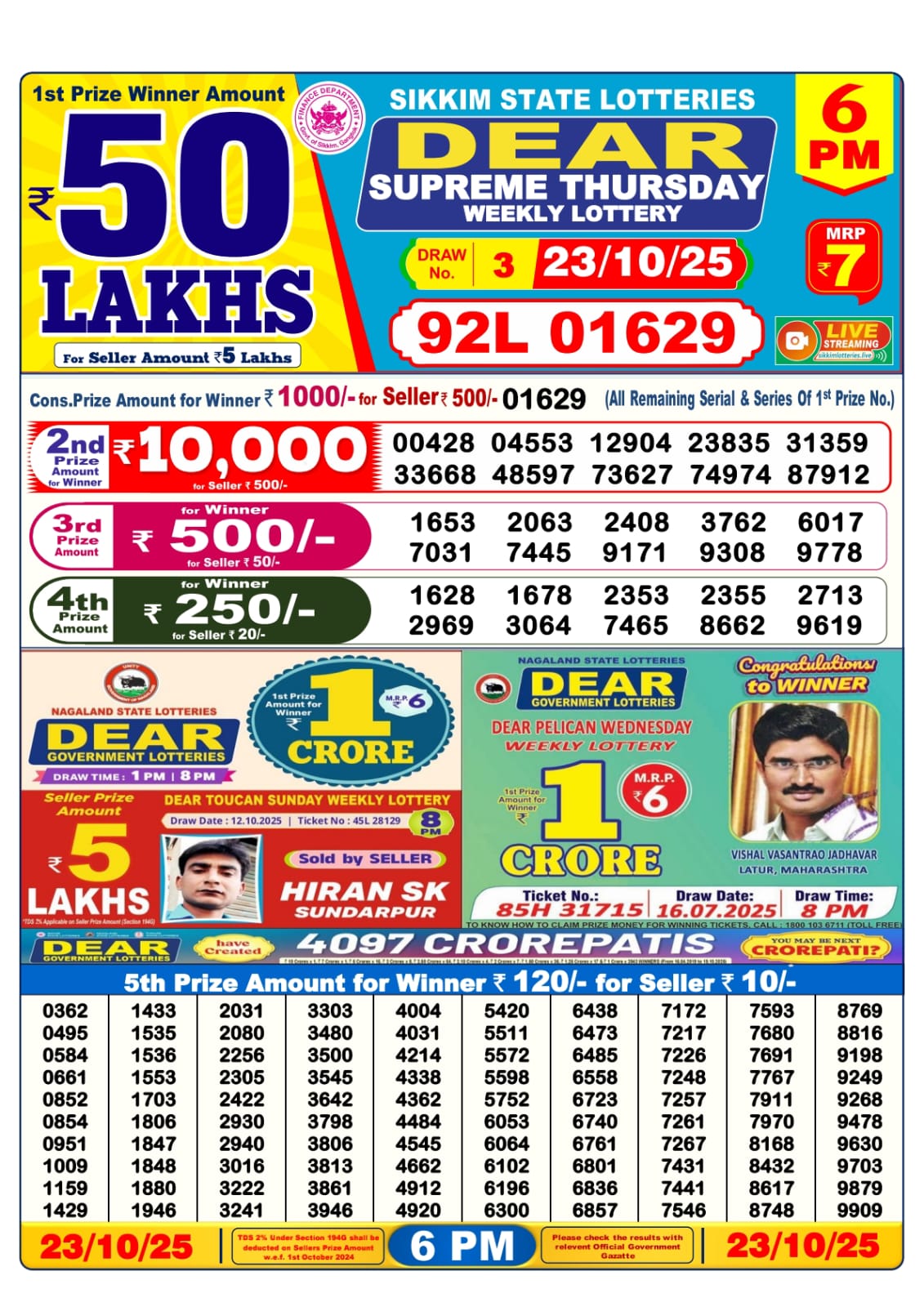Dear Lottery Sambad Result 6 PM 23 Oct 2025: Download West Bengal Sambad Result