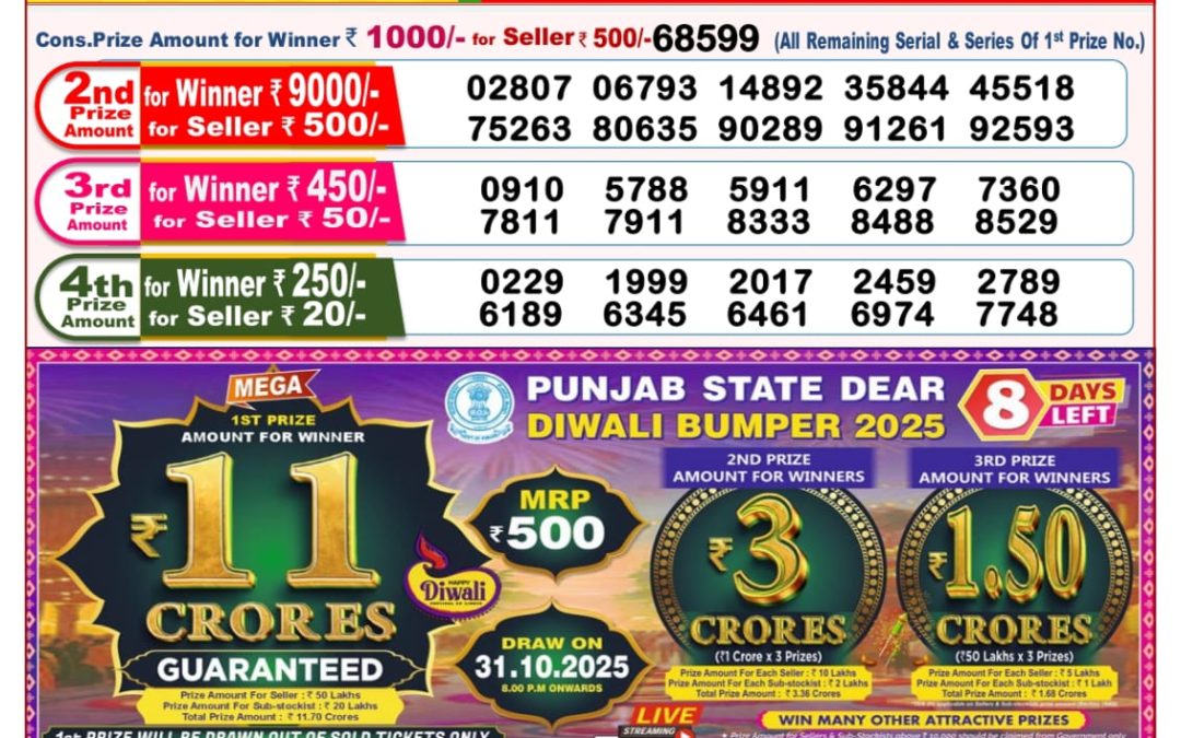 8 PM Lottery Sambad Result Today Live 23.10.25: Check Winning Numbers