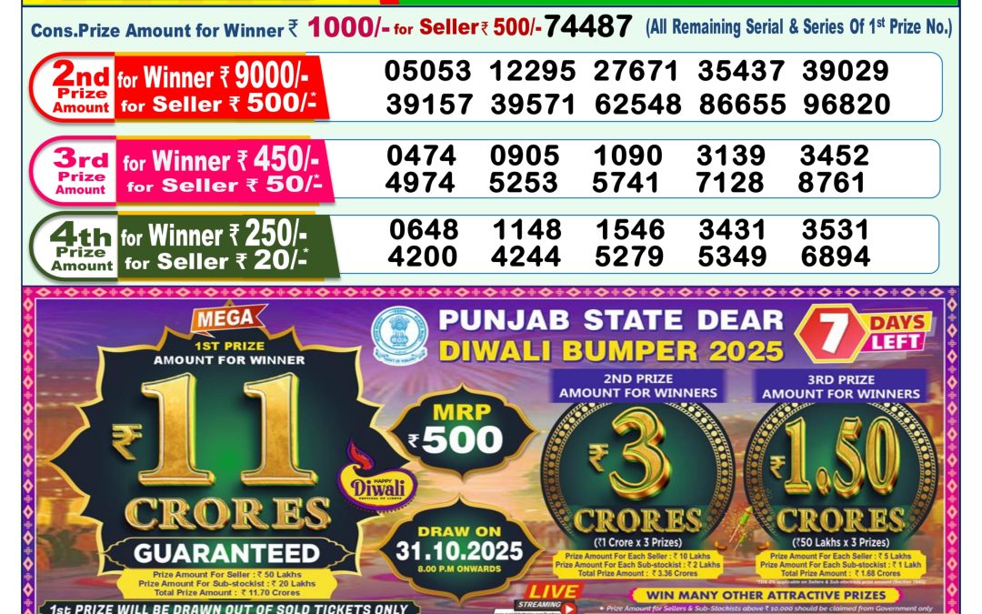 Lottery Sambad 1 PM Result Today 24.10.2025: Check Dear Morning Live Winner List PDF