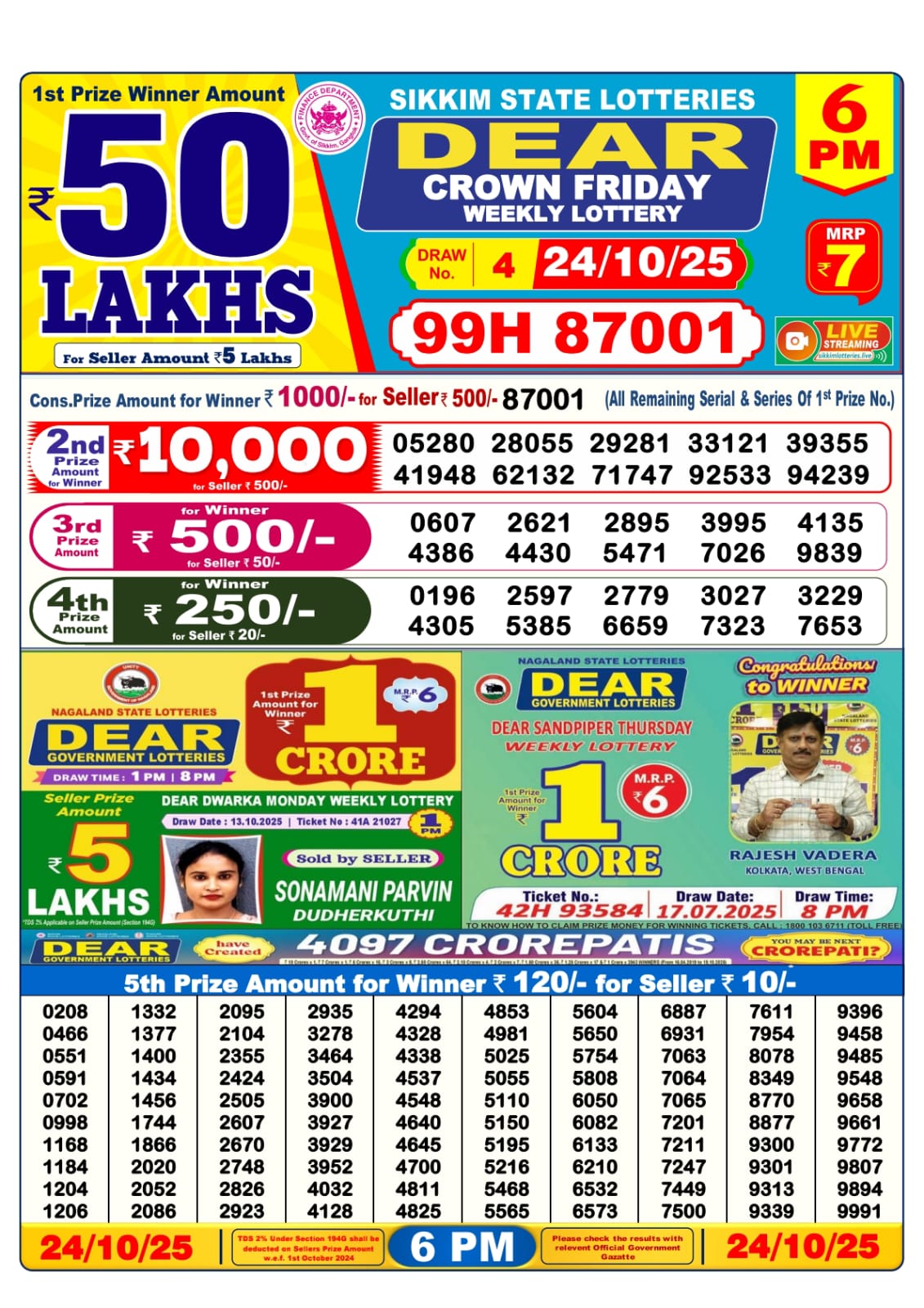 Dear Lottery Sambad Result 6 PM 24 Oct 2025: Download West Bengal Sambad Result