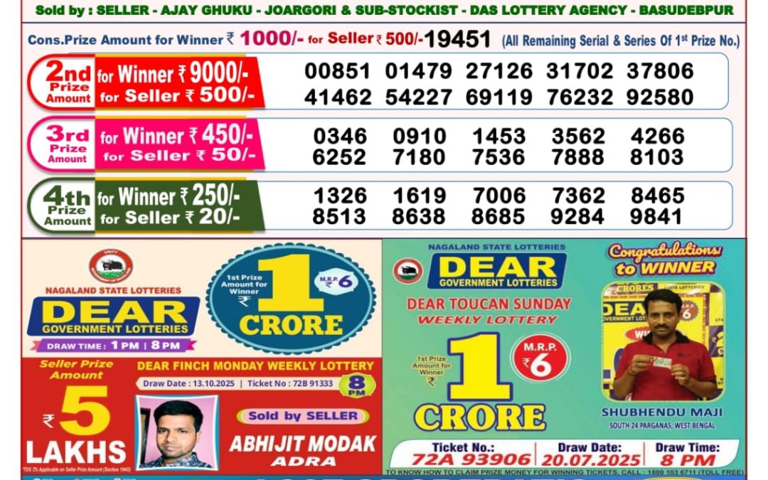 8 PM Lottery Sambad Result Today Live 24.10.25: Check Winning Numbers