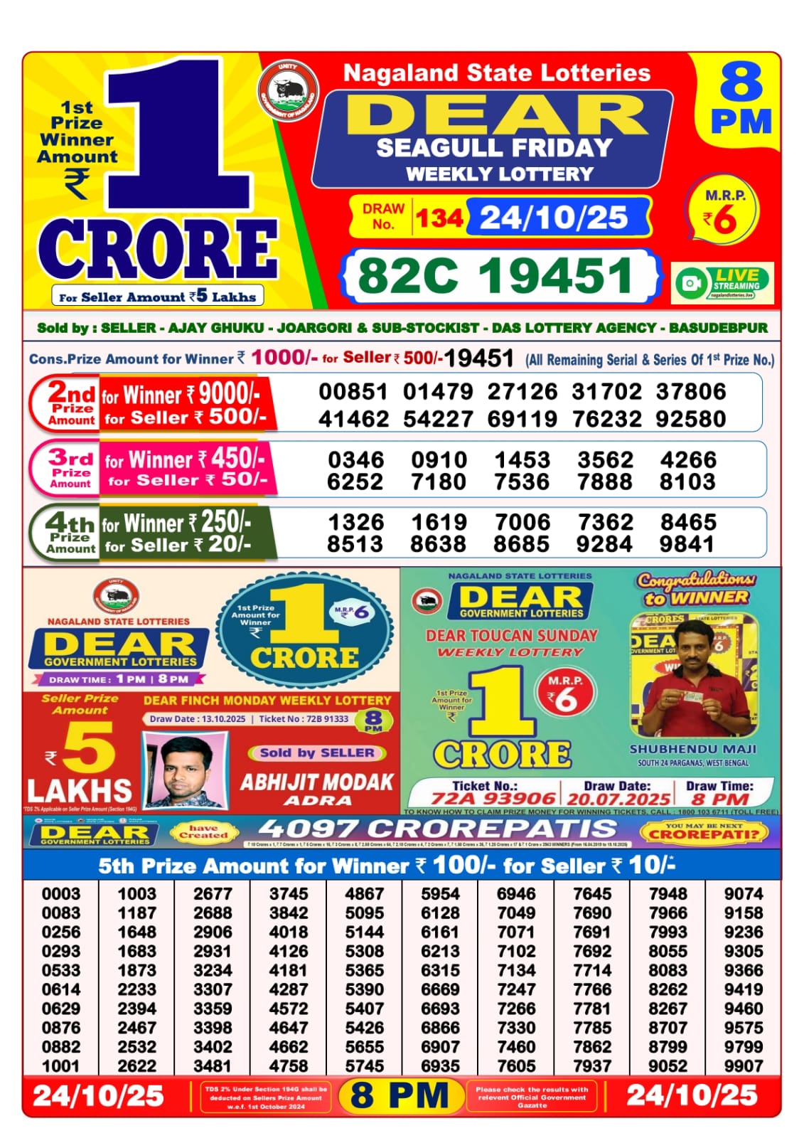 8 PM Lottery Sambad Result Today Live 24.10.25: Check Winning Numbers