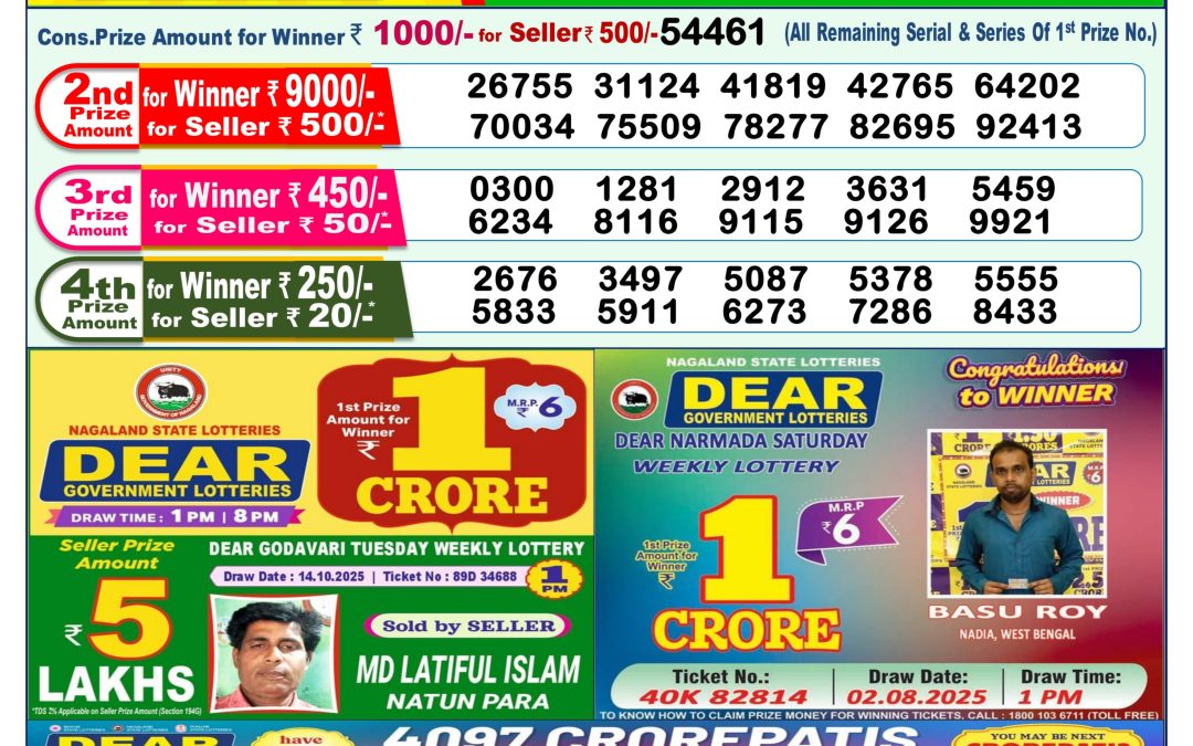 Lottery Sambad 1 PM Result Today 25.10.2025: Check Dear Morning Live Winner List PDF