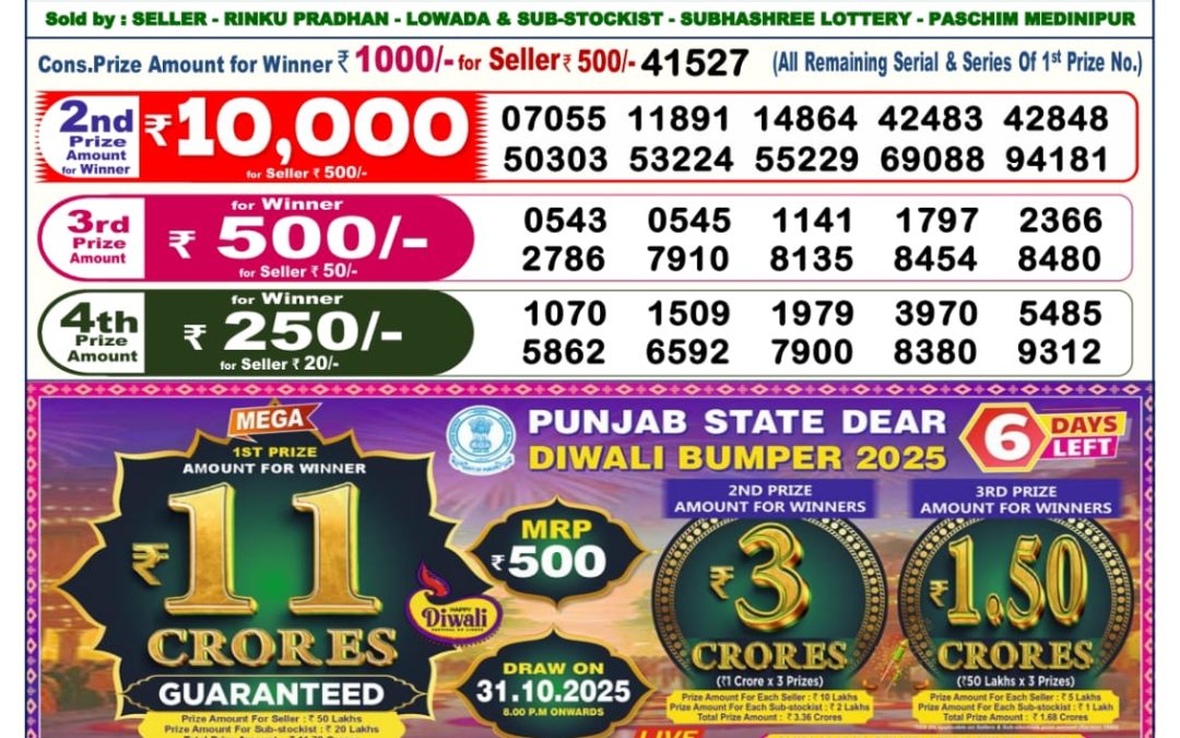 Dear Lottery Sambad Result 6 PM 25th Oct 2025: Download West Bengal Sambad Result
