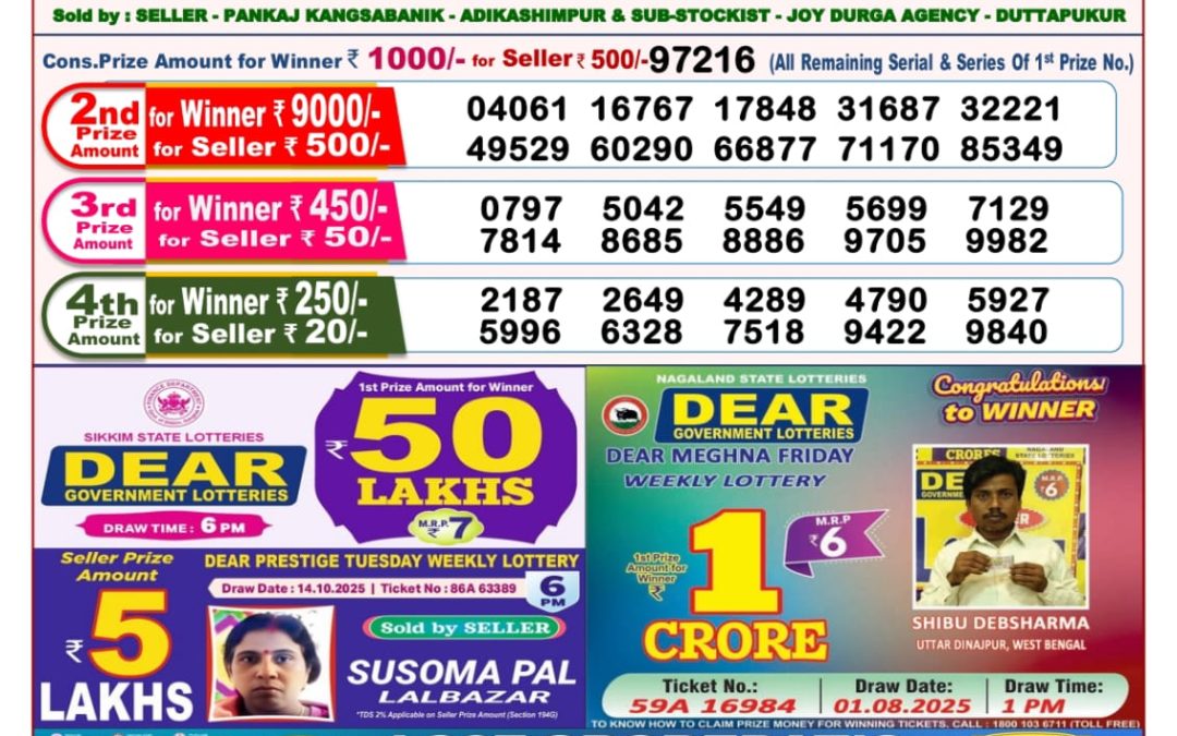 8 PM Lottery Sambad Result Today Live 25.10.25: Check Winning Numbers